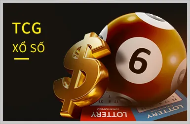 Slot Game Đa Dạng