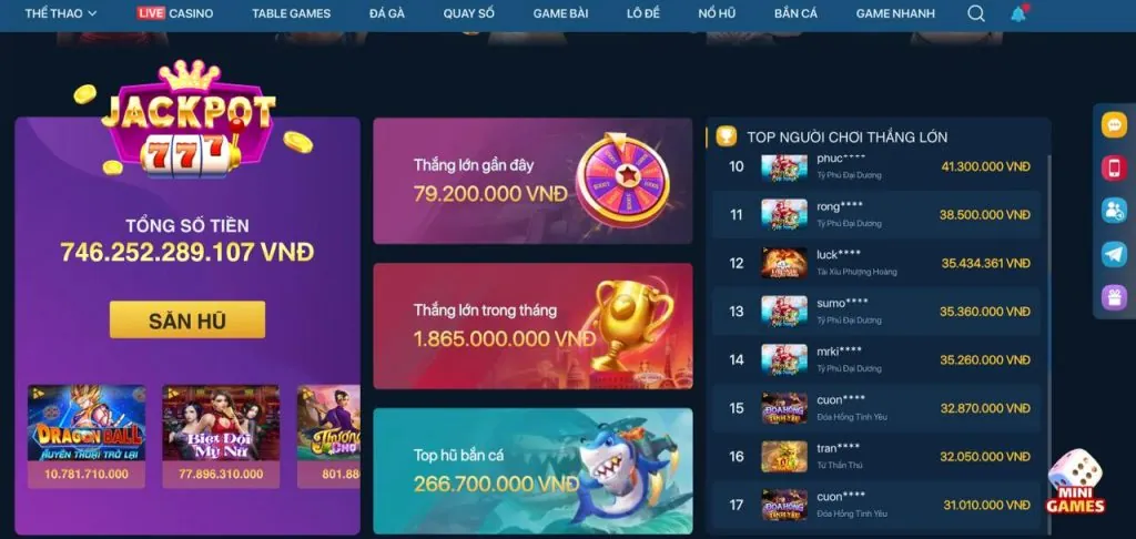 Biểu đồ các loại kèo cược phổ biến tại FB88 Thể Thao